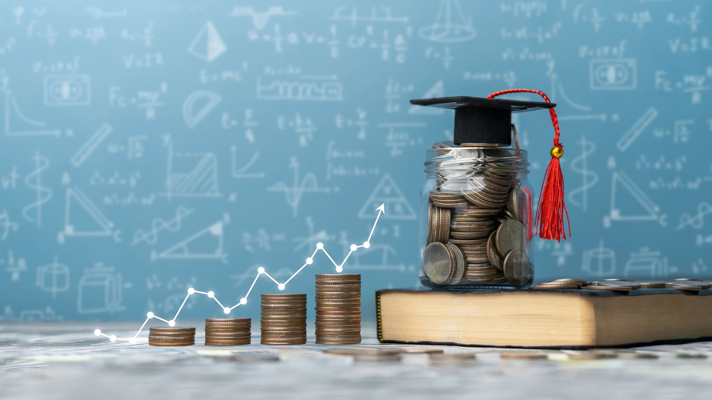 appraisal institute education